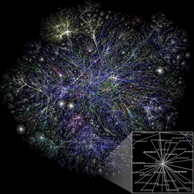 Internet